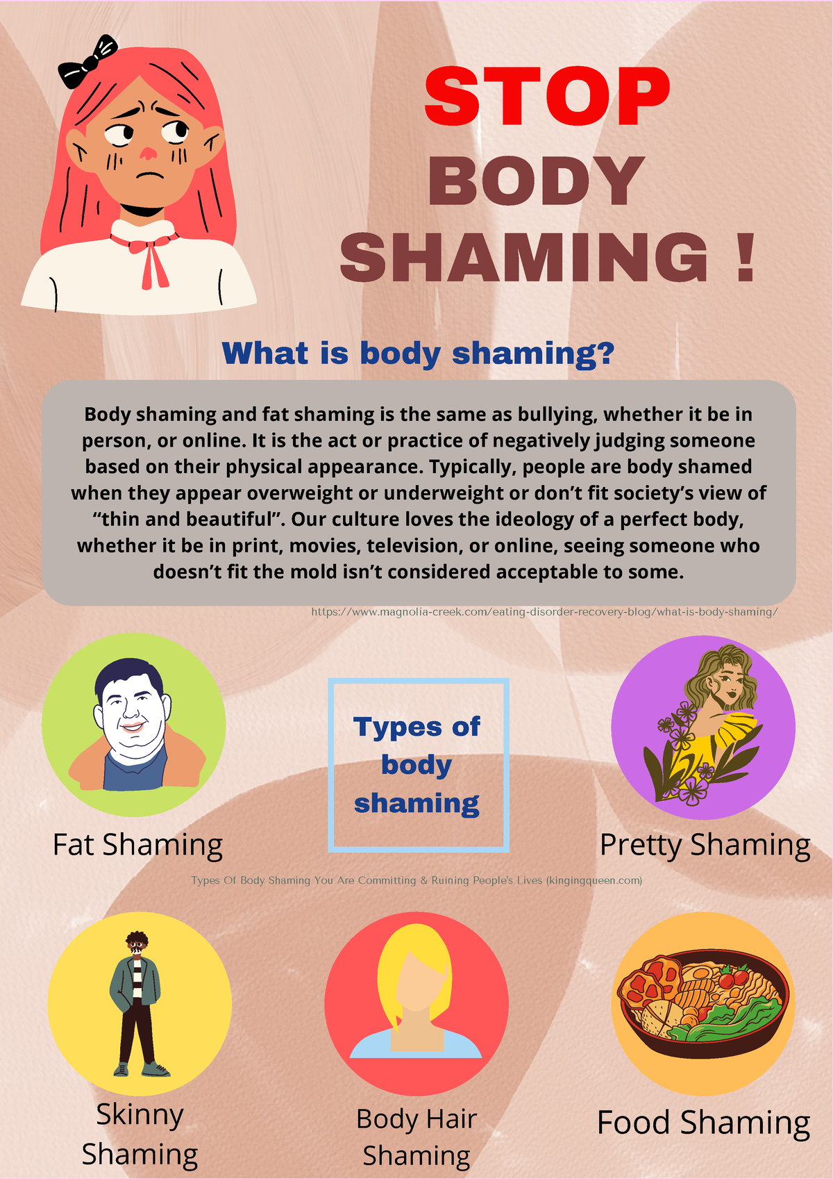 Body Shaming Infographic Clark Chronicle Riset