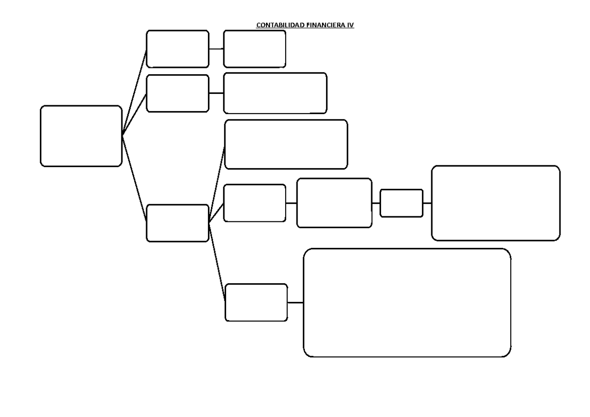 tarea-1-rodrigo-rol-n-contabilidad-financiera-iv-ley-6380-de