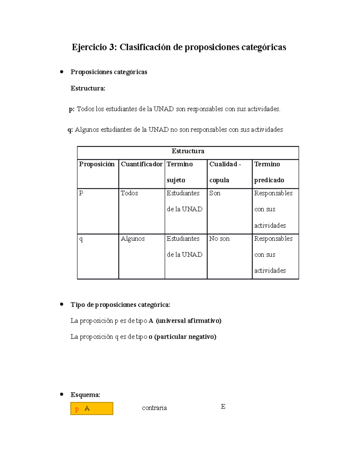 Ejercicio 3 Unidad 2 De El Curso Pensamiento Logico Y Matematico ...