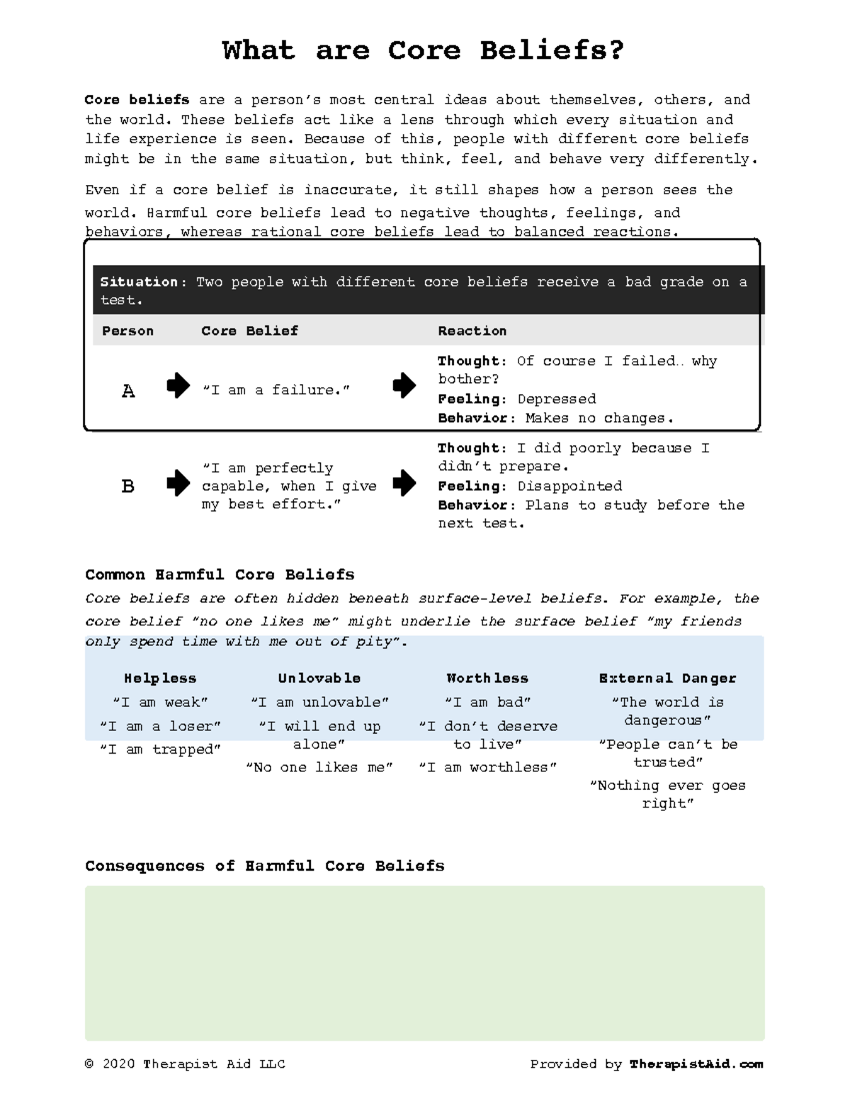 Core beliefs info sheet What are Core Beliefs? Core beliefs are a