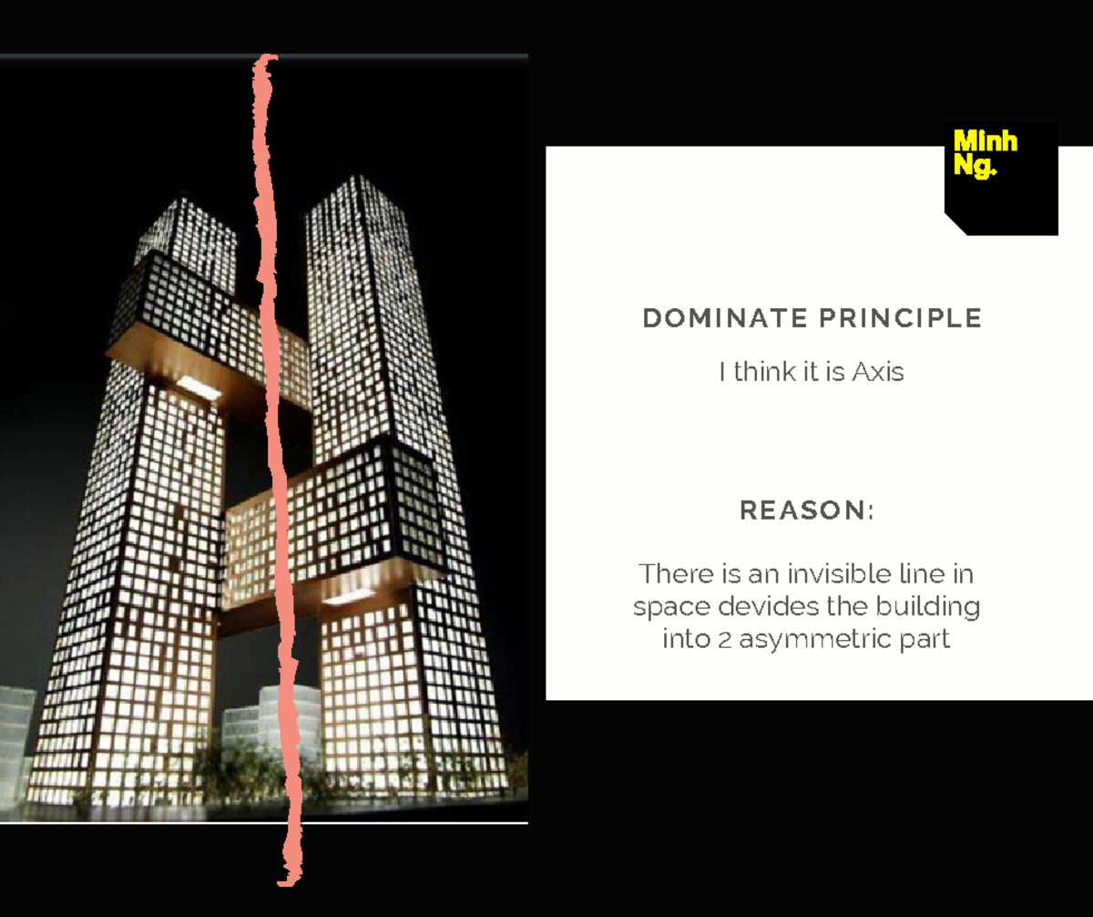 Exercise3 Ordering Principles DOMINATE PRINCIPLE REASON I think it