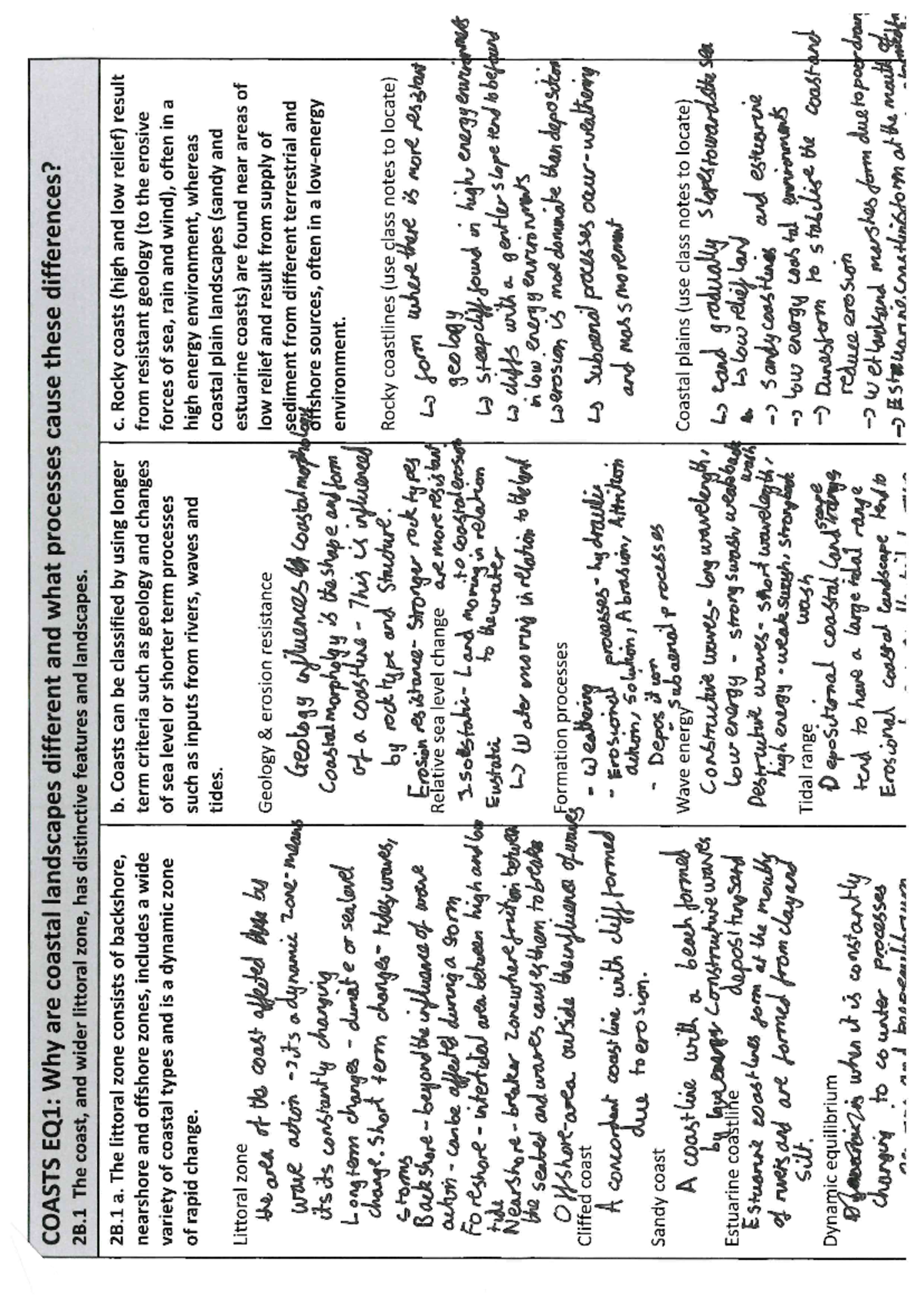 Coasts Notes - aaa - COASTS EQ1: Why are coastal landscapes different ...