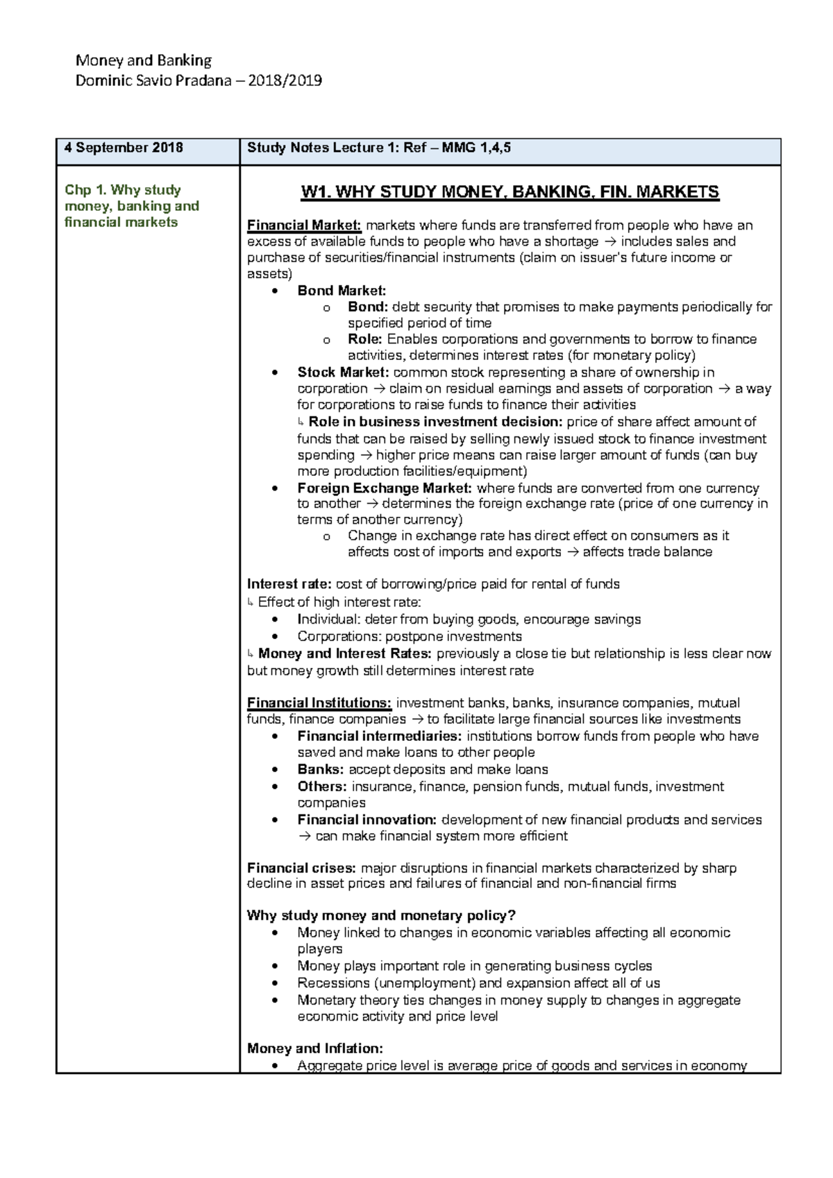 Money & Banking Notes (W1W3) Midterm Dominic Savio Pradana 2018/ 4