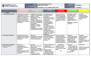 DLL MATH 1 Q2 W1 - sbseb - GRADES 1 to 12 DAILY LESSON LOG School ...