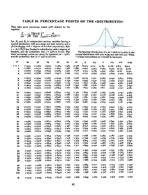 Tutorial 5 - abcd - BQT1614, QUANTITATIVE ANALYSIS TRI1, 2020/ Tutorial ...