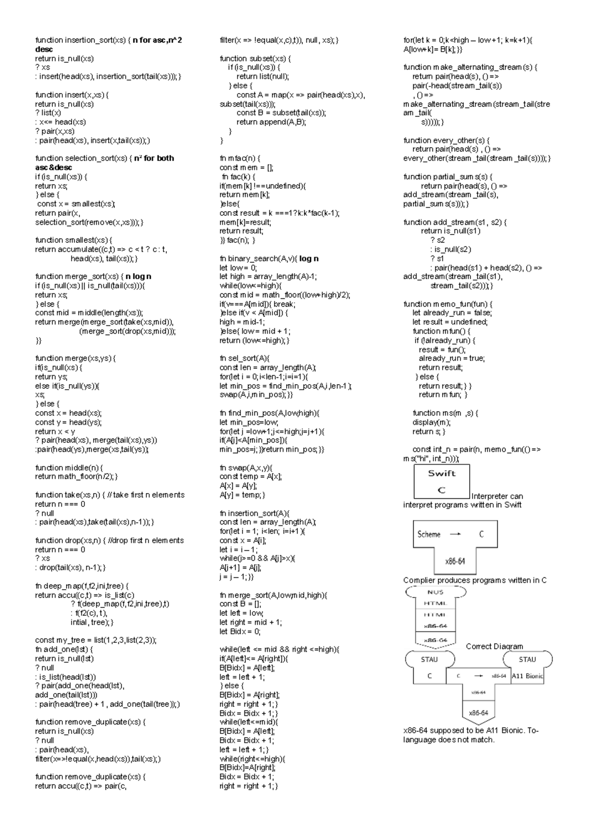 Notes - cheassheet - function insertion_sort(xs) { n for asc,n^ desc ...