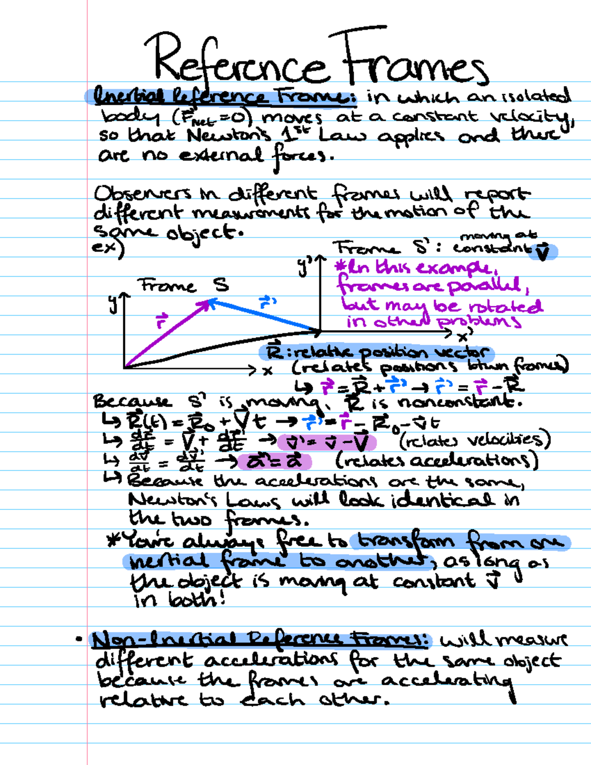 Reference Frames - 8.01 Professor Kara - ReferenceFrames ...