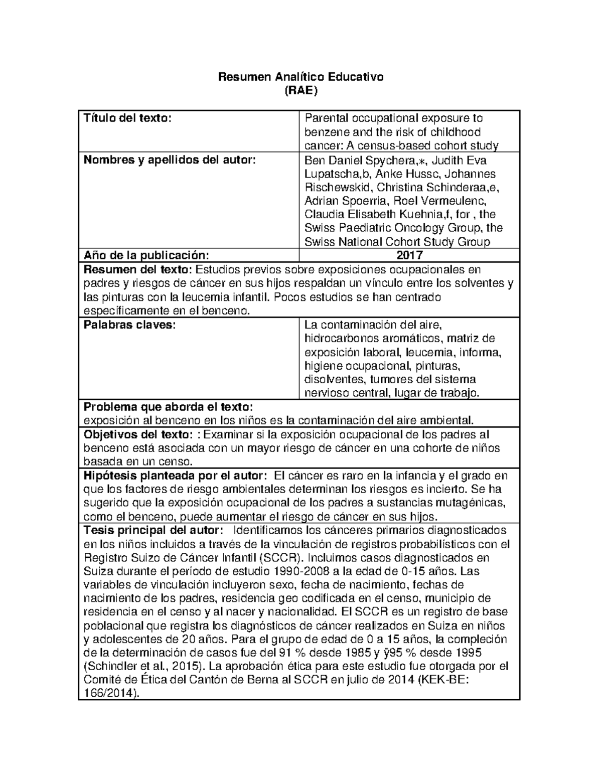 Formato-de-rae V2 Nichan Stepanian - Resumen Analítico Educativo (RAE ...