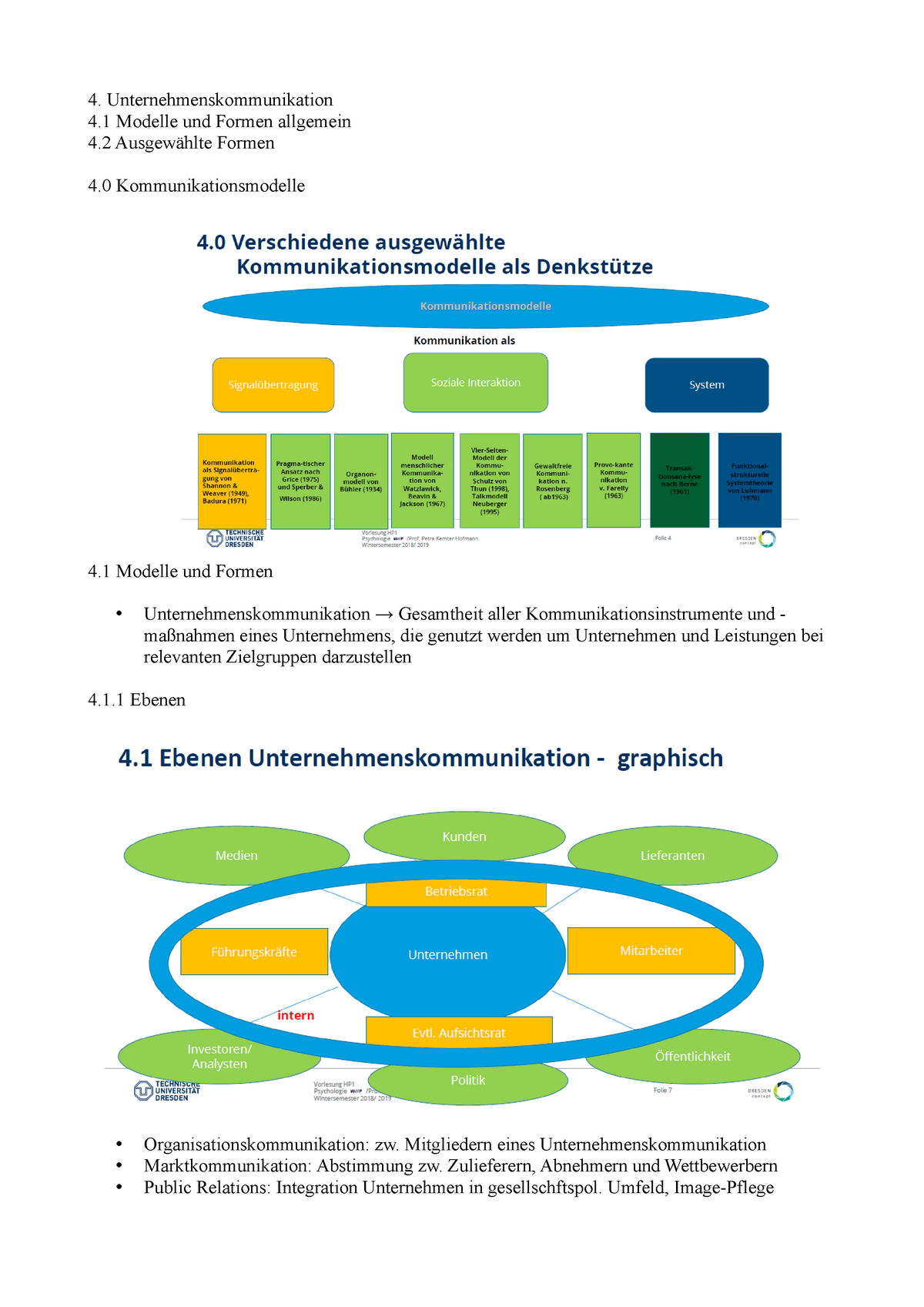 Unternehmenskommunikation - 4. Unternehmenskommunikation 4 Modelle Und ...