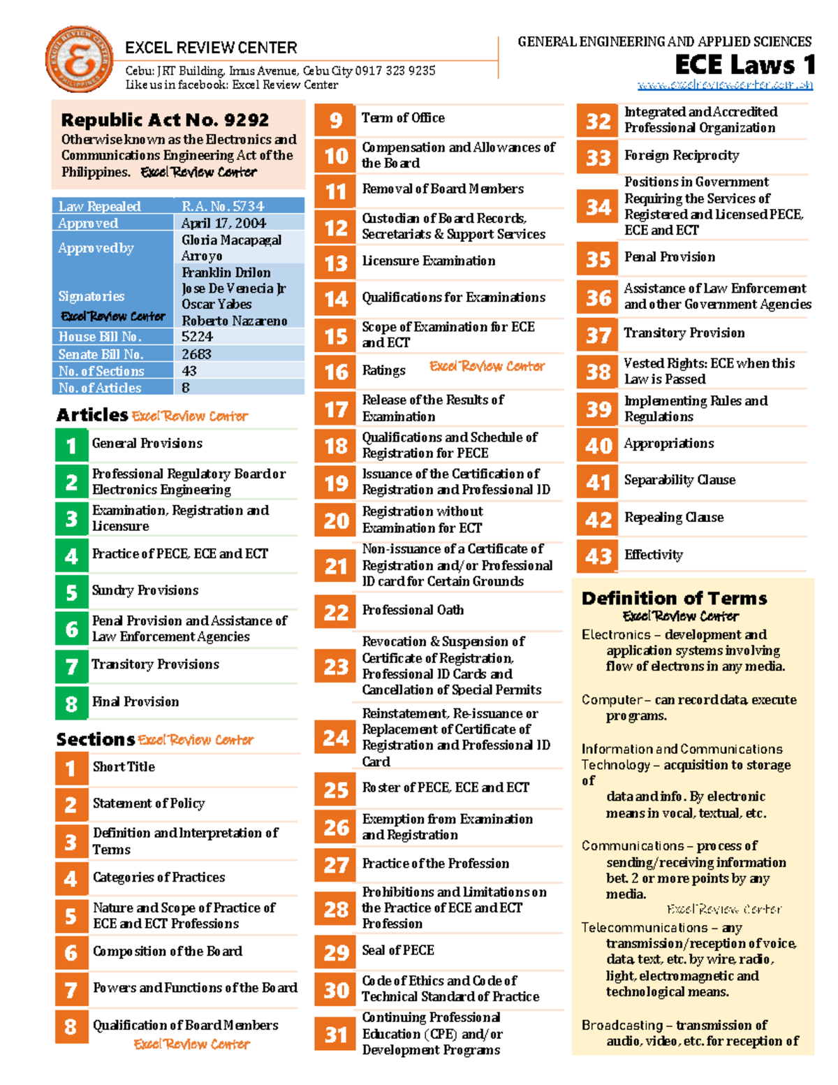 ECE Laws 1 - Lecture notes 1 - a 2 b 2 c 2 Republic Act No. 9292 ...