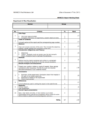 osborne reynolds apparatus lab report - CEWB MECHANICS OF FLUIDS ...