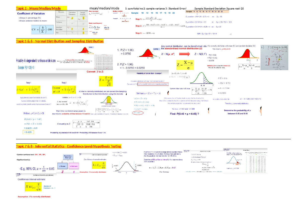 Bsdddm Cheat Sheet adjusted margin - Topic 2 - Mean/Median/Mode mean ...