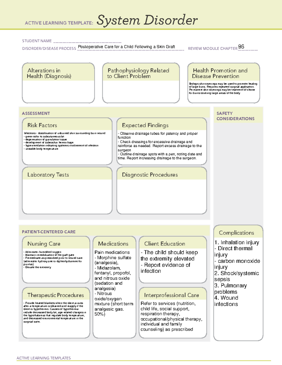 ALT System Disorder Postoperative Care for a Child Following a Skin