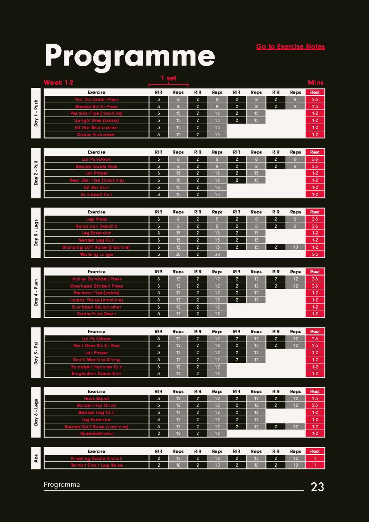 PPL v2 (Exercises only) - Programme Programme Week 1- Exercise RIR Reps ...