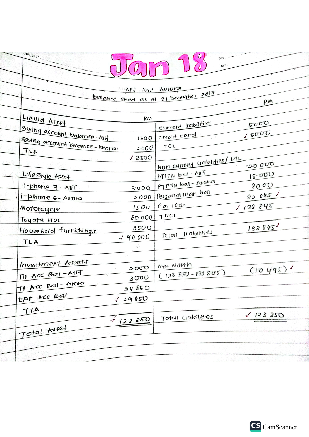 Jan18 - Latihan Fin533 - Personal Financial Planning - Studocu