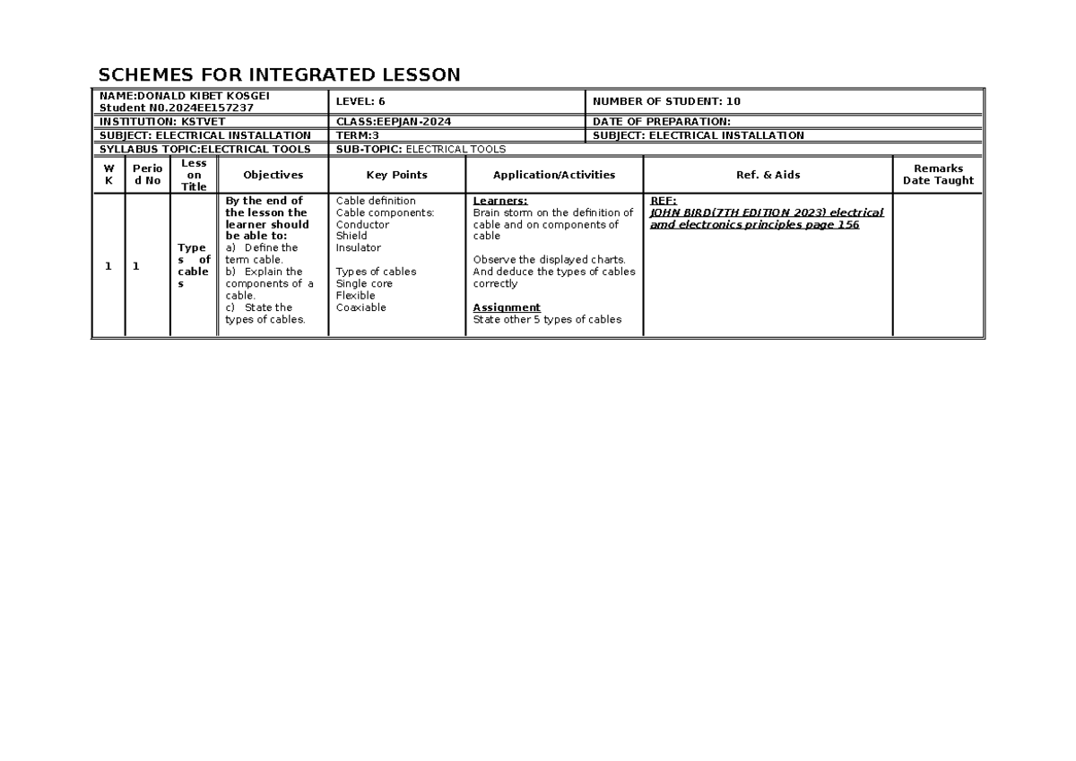 Schemes FOR Integrated Lesson-TEST - SCHEMES FOR INTEGRATED LESSON NAME ...