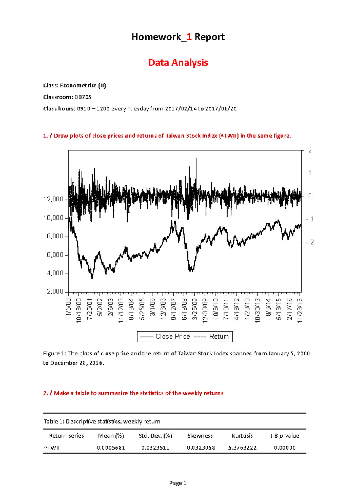 Homework 1 2017 Econometrics(II) - Homework_1 Report Data Analysis ...