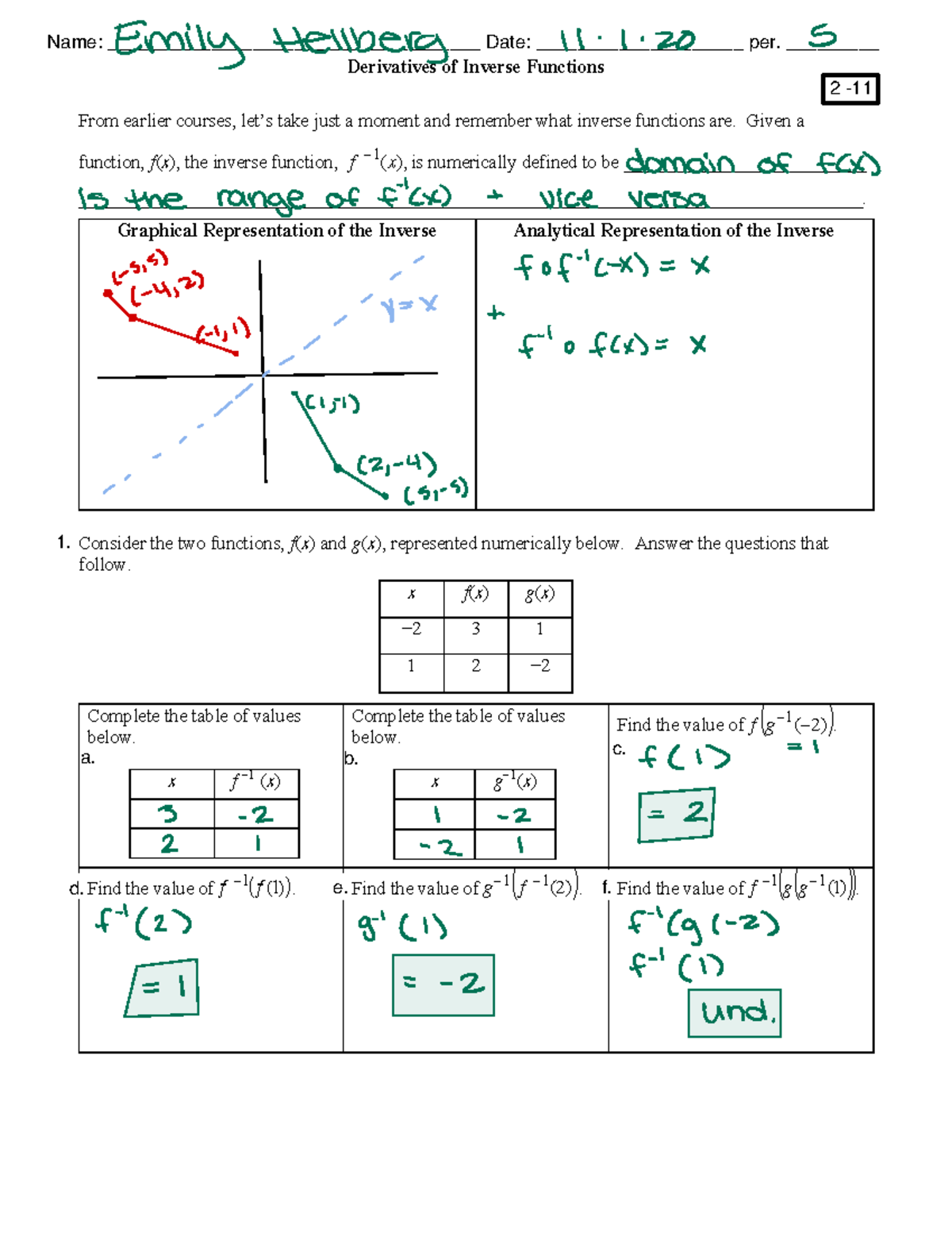 2-11 Derivative Of Inverse Functions - Derivatives Of Inverse Functions ...