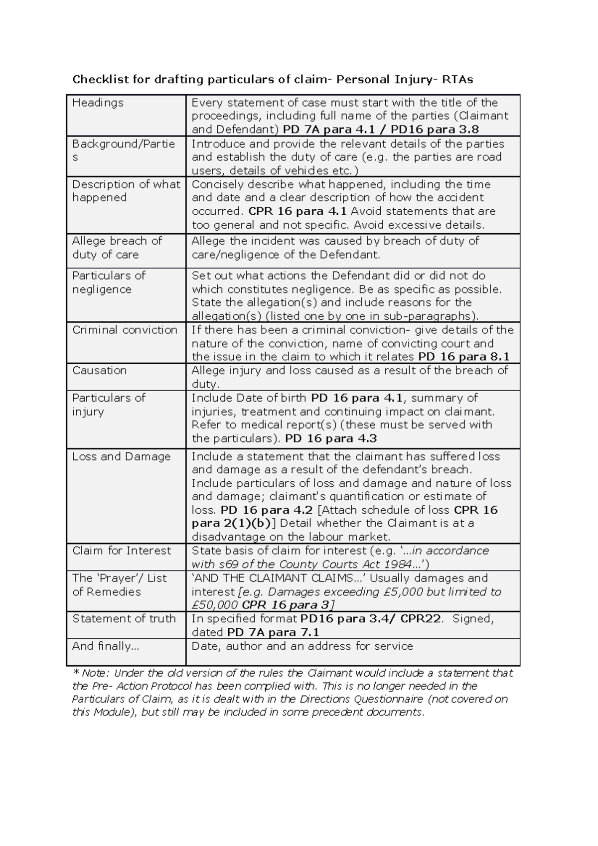 checklist-for-particulars-of-claim-personal-injury-rtas-checklist