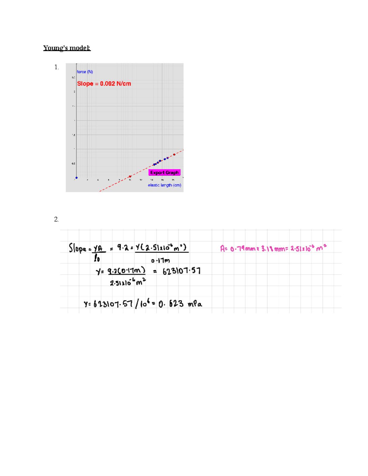 lab-2-lab-model-1-force-n-as-slope-0-3-25-2-1-1-d-export-graph