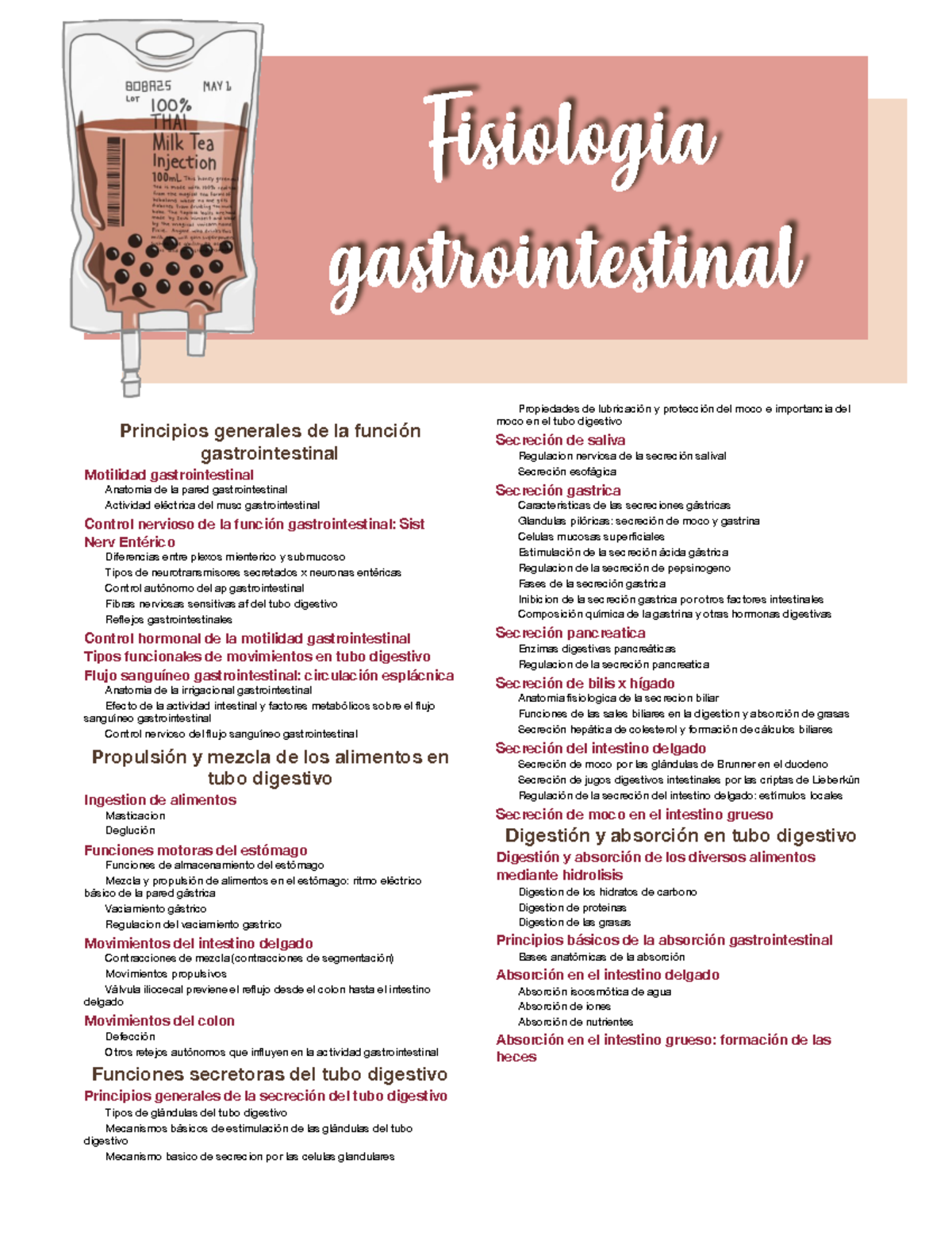 Apuntes De Fisiologia Gastrointestinal Linda Costanzo - Principios ...