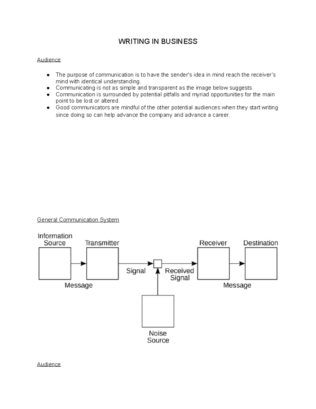 purposes-of-communication-you-need-english-syllabus-guru