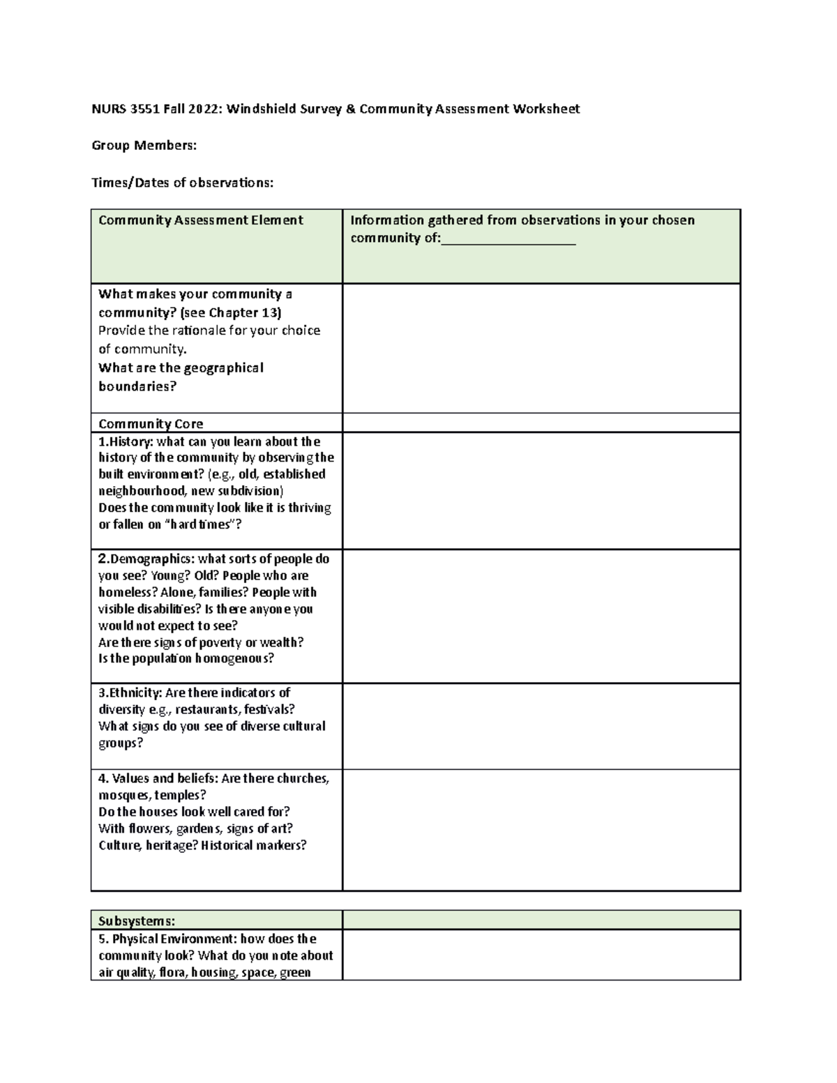 Windshield Survey and Community Assessment Template NURS 3551 Fall 2022