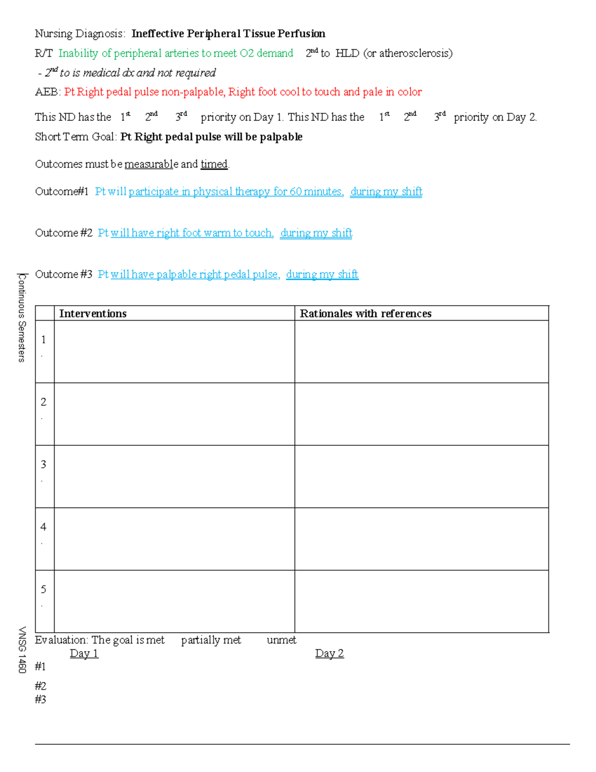 Ineffective Tissue Perfusion Goals 75 - h5iknga