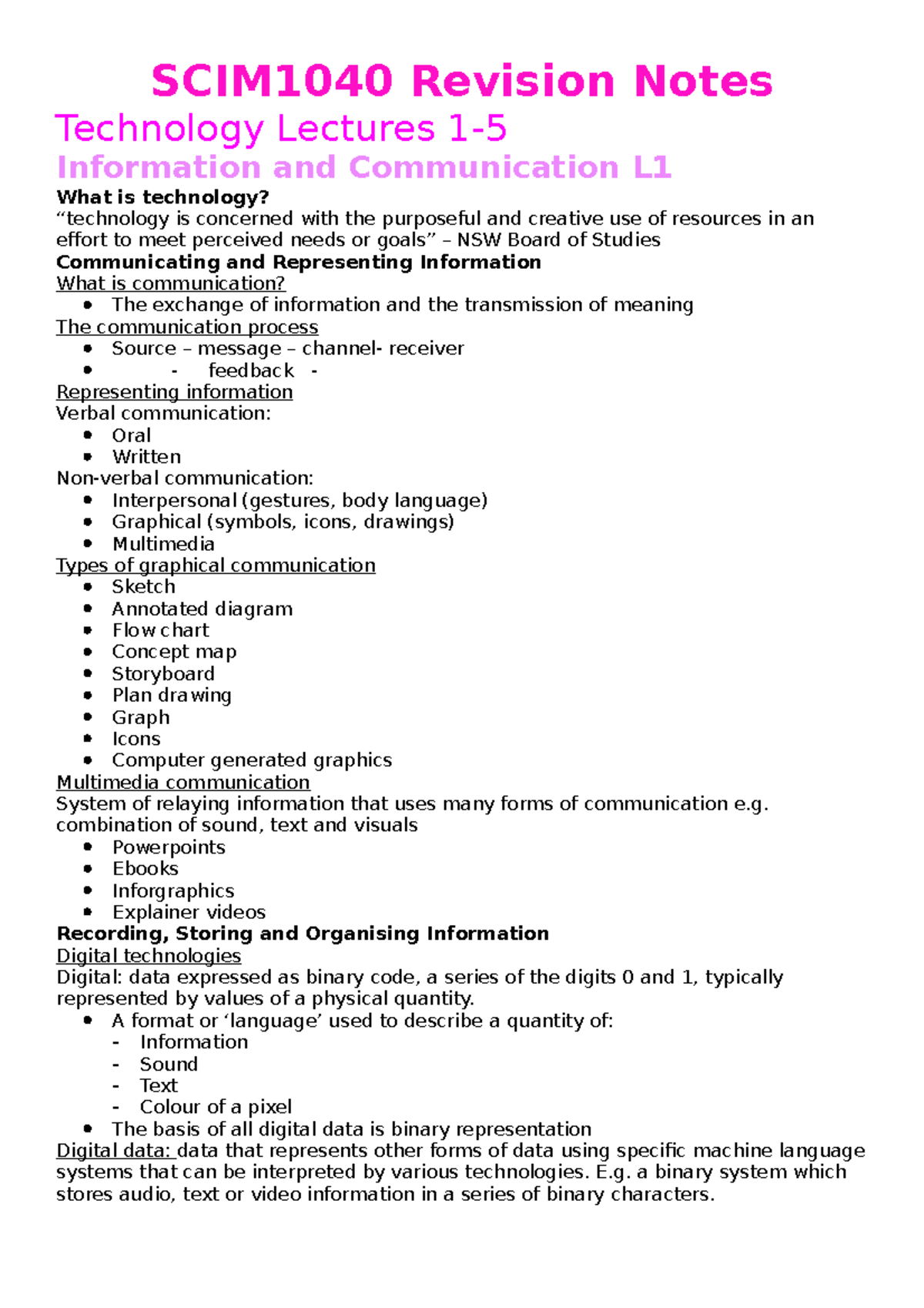 SCIM1040 Revision Notes - SCIM1040 Revision Notes Technology Lectures 1 ...