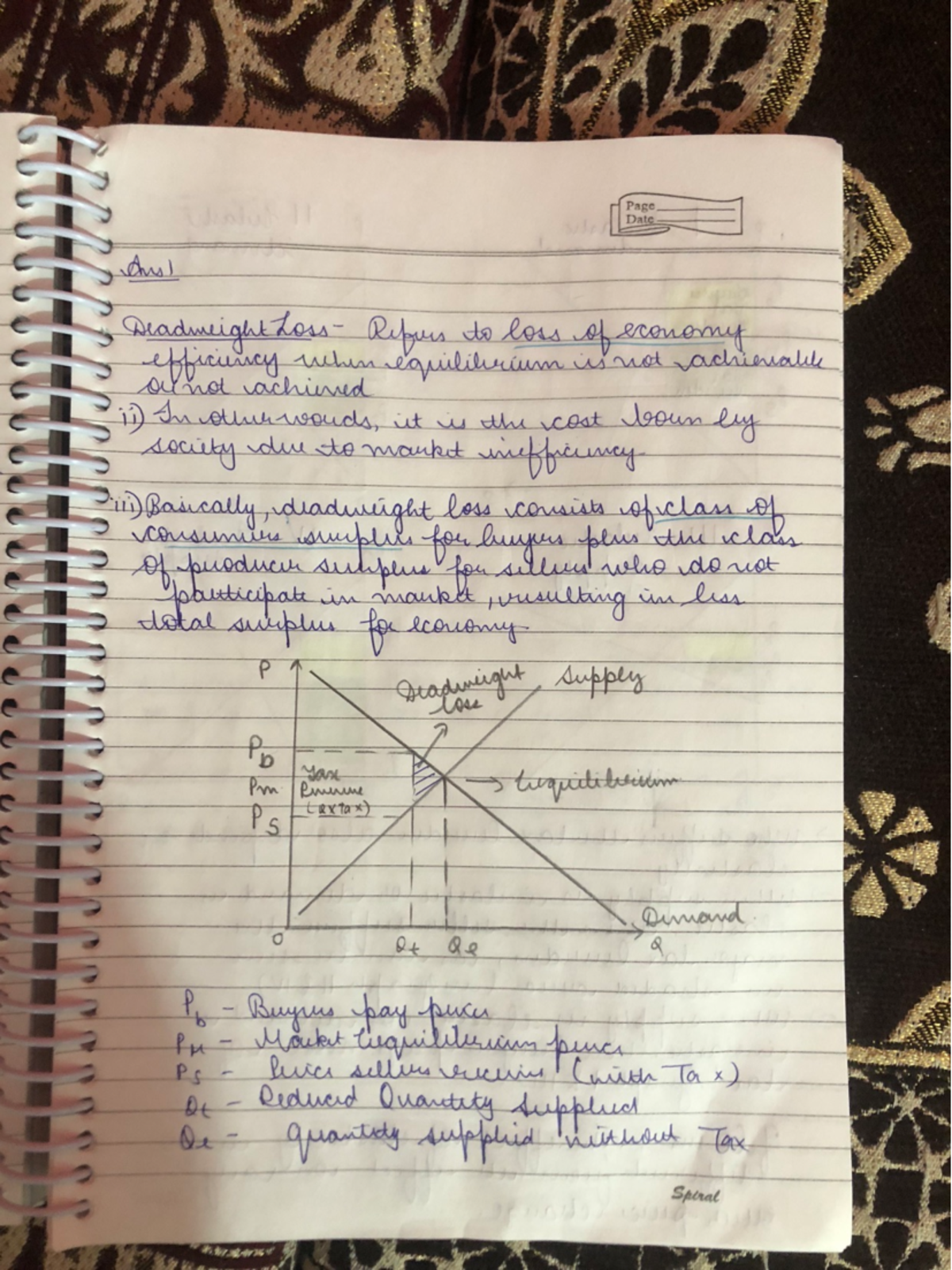 ECO Assignment - B.A Economics - Studocu