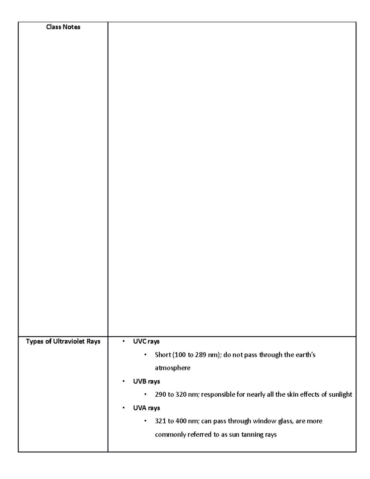 Integument - outline - Class Notes Types of Ultraviolet Rays • UVC rays ...
