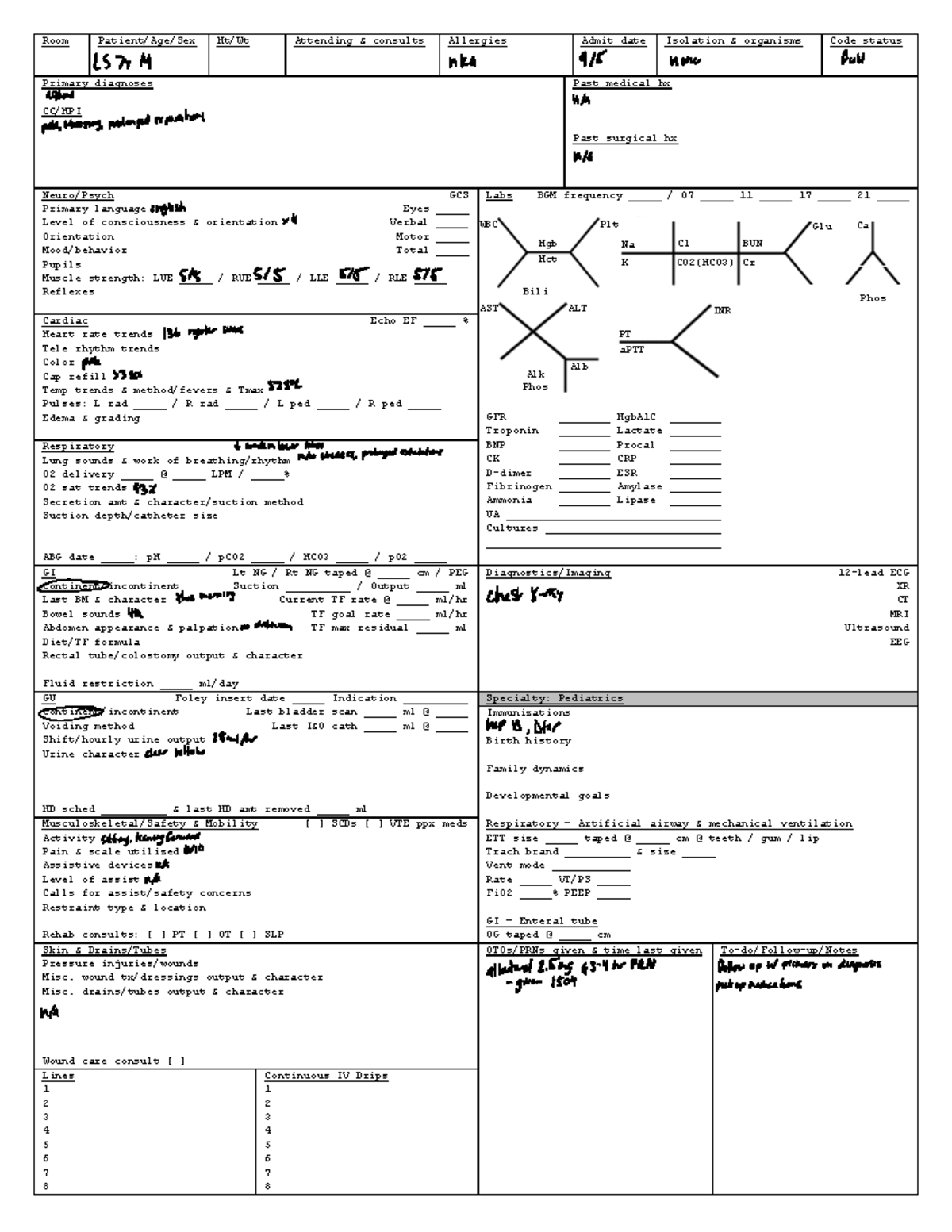 NPW-Pediatrics 1 - NPW - Room Patient/Age/Sex Ht/Wt Attending ...