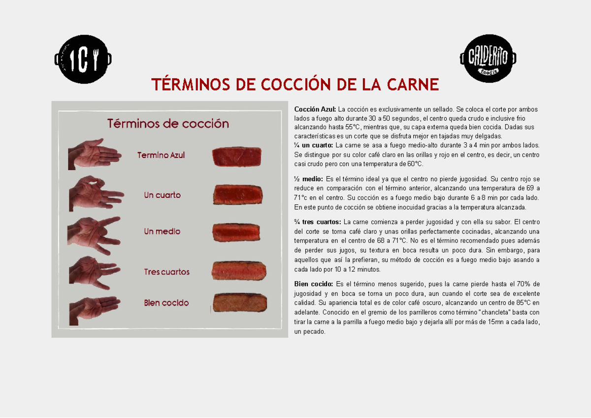 terminos-de-la-carne-2-gu-a-pr-ctica-t-rminos-de-cocci-n-de-la