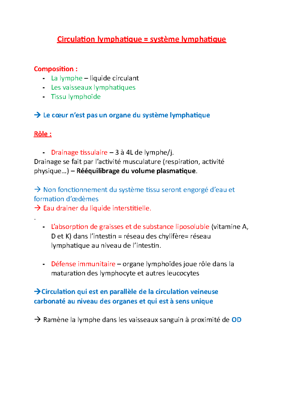 Circulation lymphatique Drainage se fait par l’activité musculature