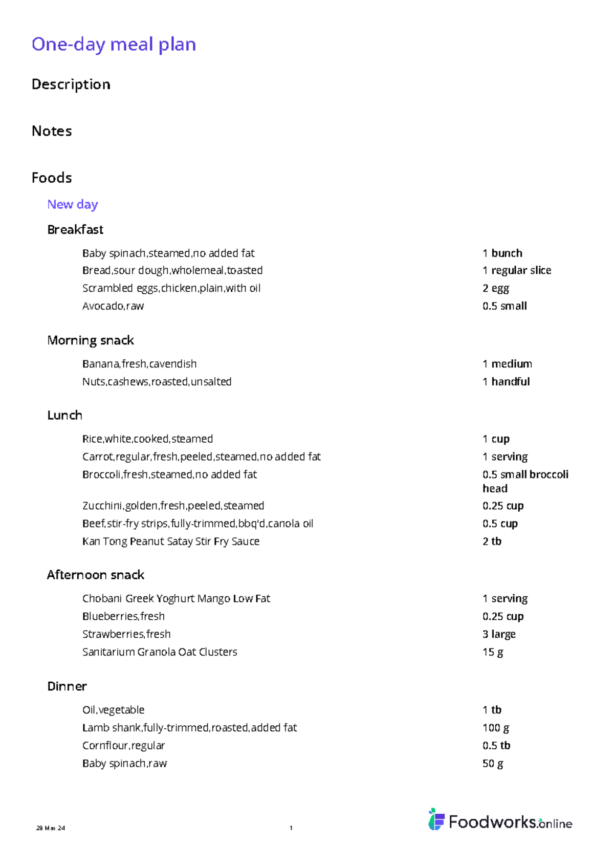 Janine Assessment 1 meal plan - One-day meal plan Description Notes ...
