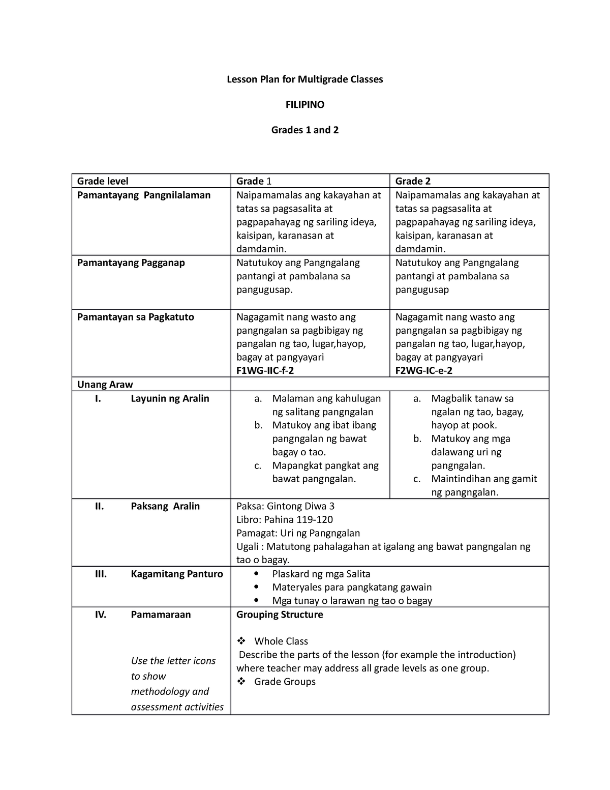 Lesson Plan For Multigrade Classes - Lesson Plan For Multigrade Classes ...