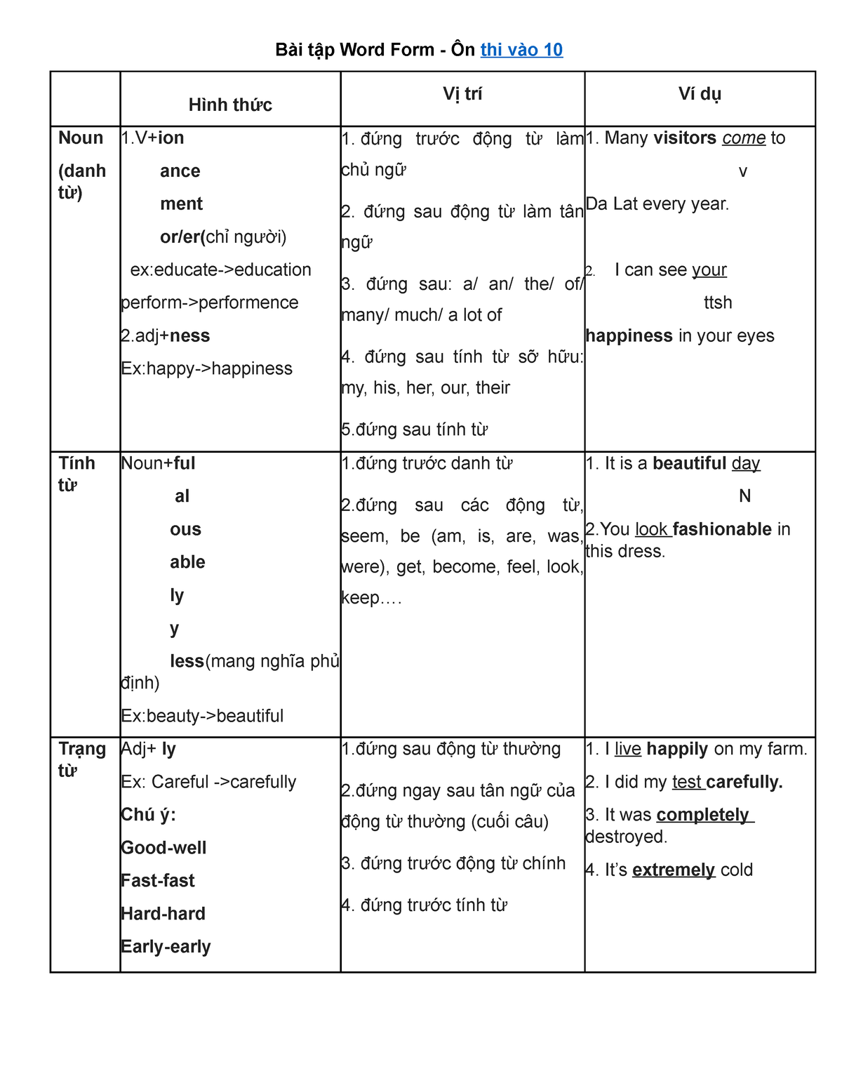 tong-hop-granxercises-exercise-1-put-the-verbs-in-brackets-in-the