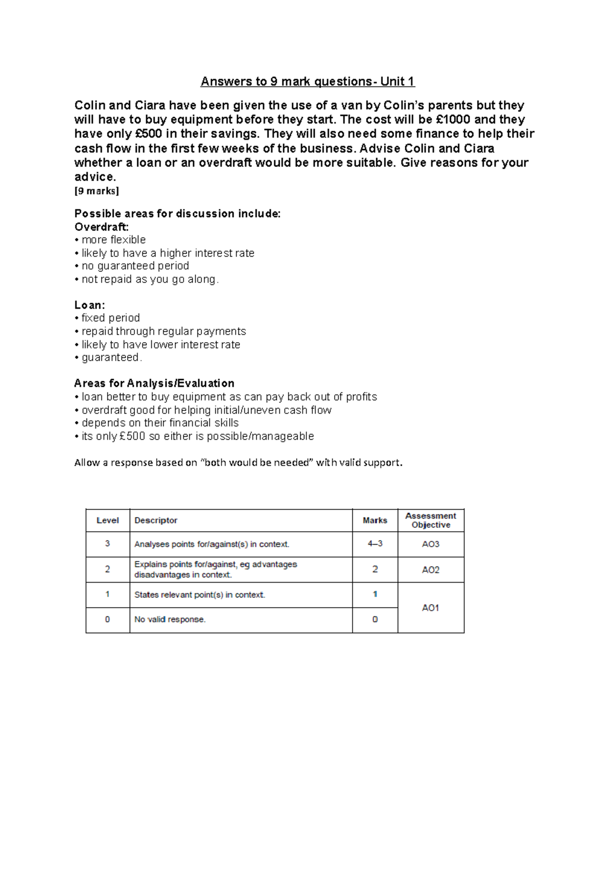 Answers to 9 mark questions UNIT 1 - Answers to 9 mark questions- Unit ...