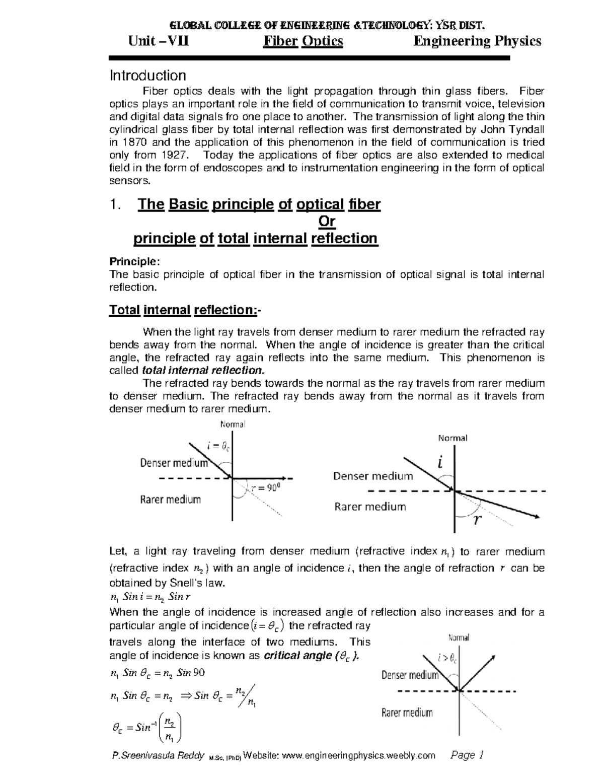 AS273fiberoptics - Unit –VII Fiber Optics Engineering Physics ...