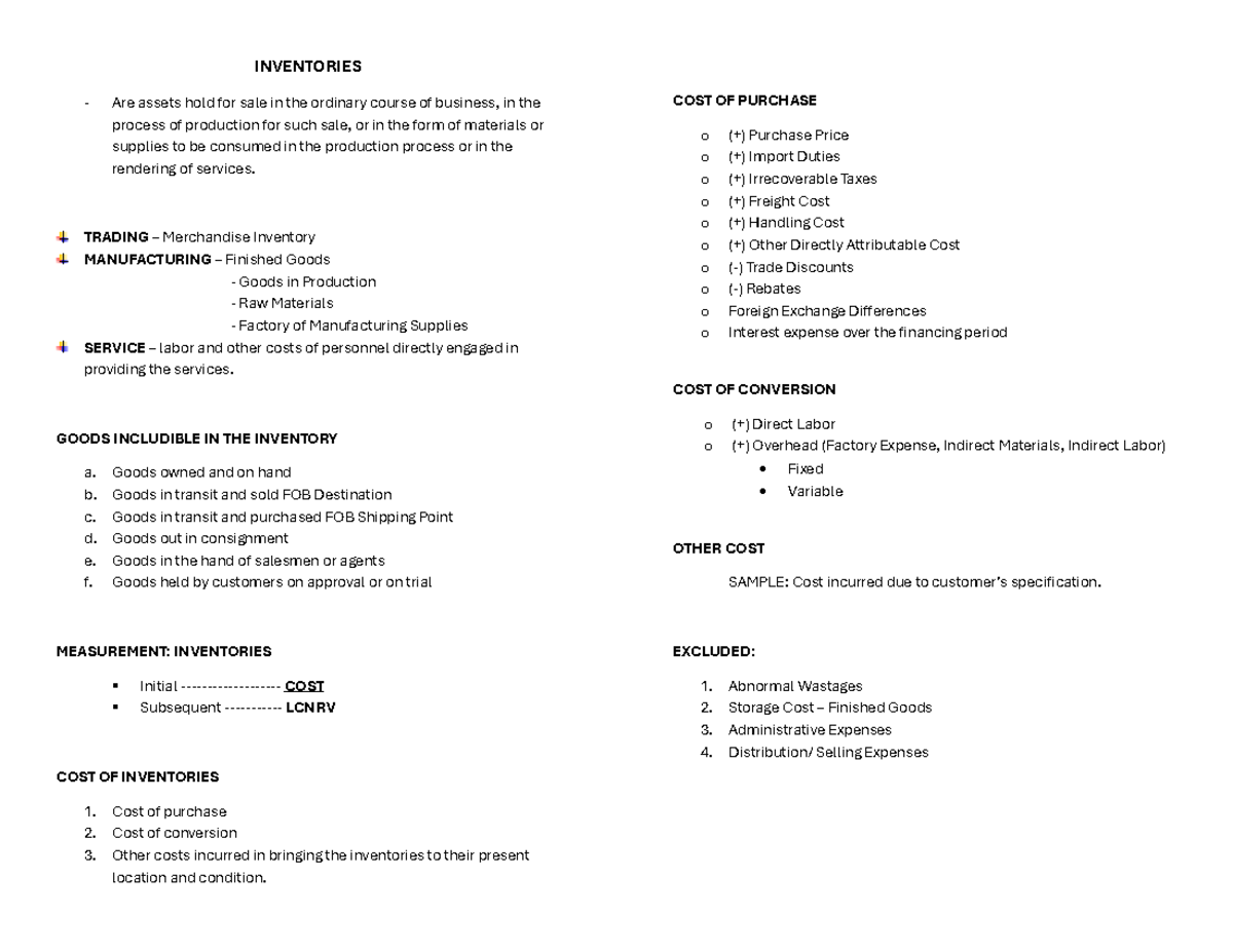 Inventories____________________ - INVENTORIES Are assets hold for sale ...