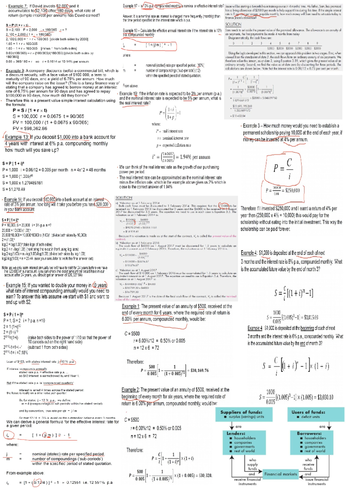 Cheat Sheet - Discuss what is meant by the financial system and explain ...