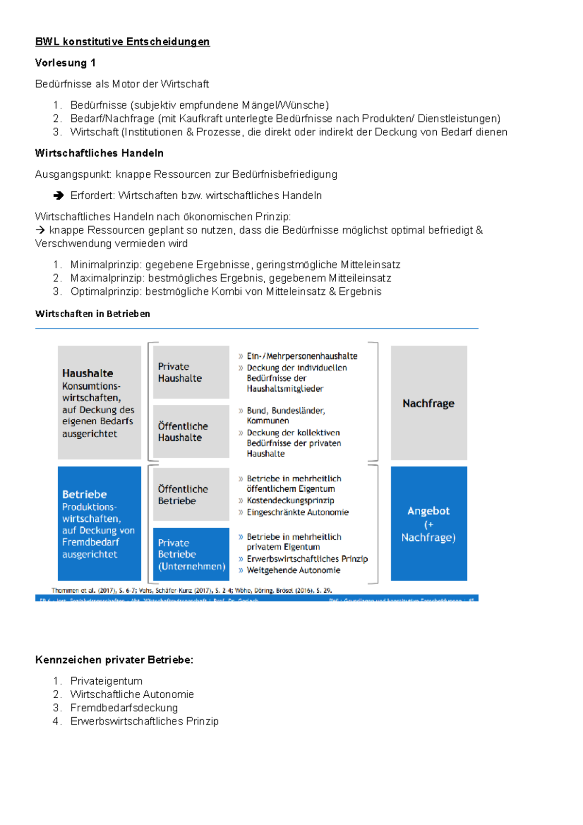 BWL Zusammenfassung (1) - BWL Konstitutive Entscheidungen Vorlesung 1 ...