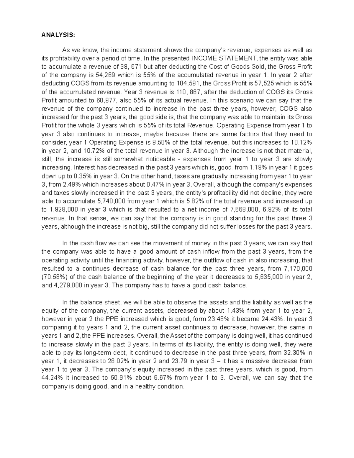 Analysis - ANALYSIS: As we know, the income statement shows the company ...
