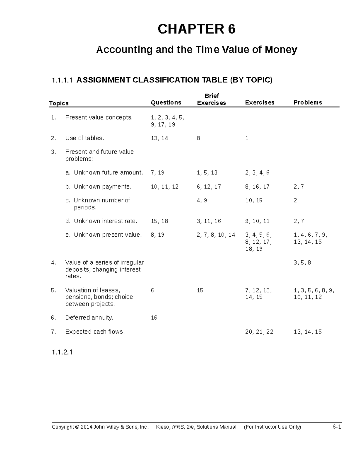 solution manual - Ch06 - CHAPTER 6 Accounting and the Time Value of ...