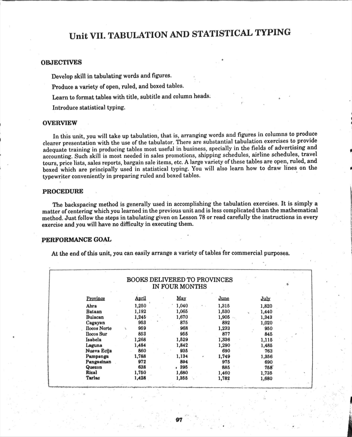 tabulations-and-statistical-typing-public-administration-studocu