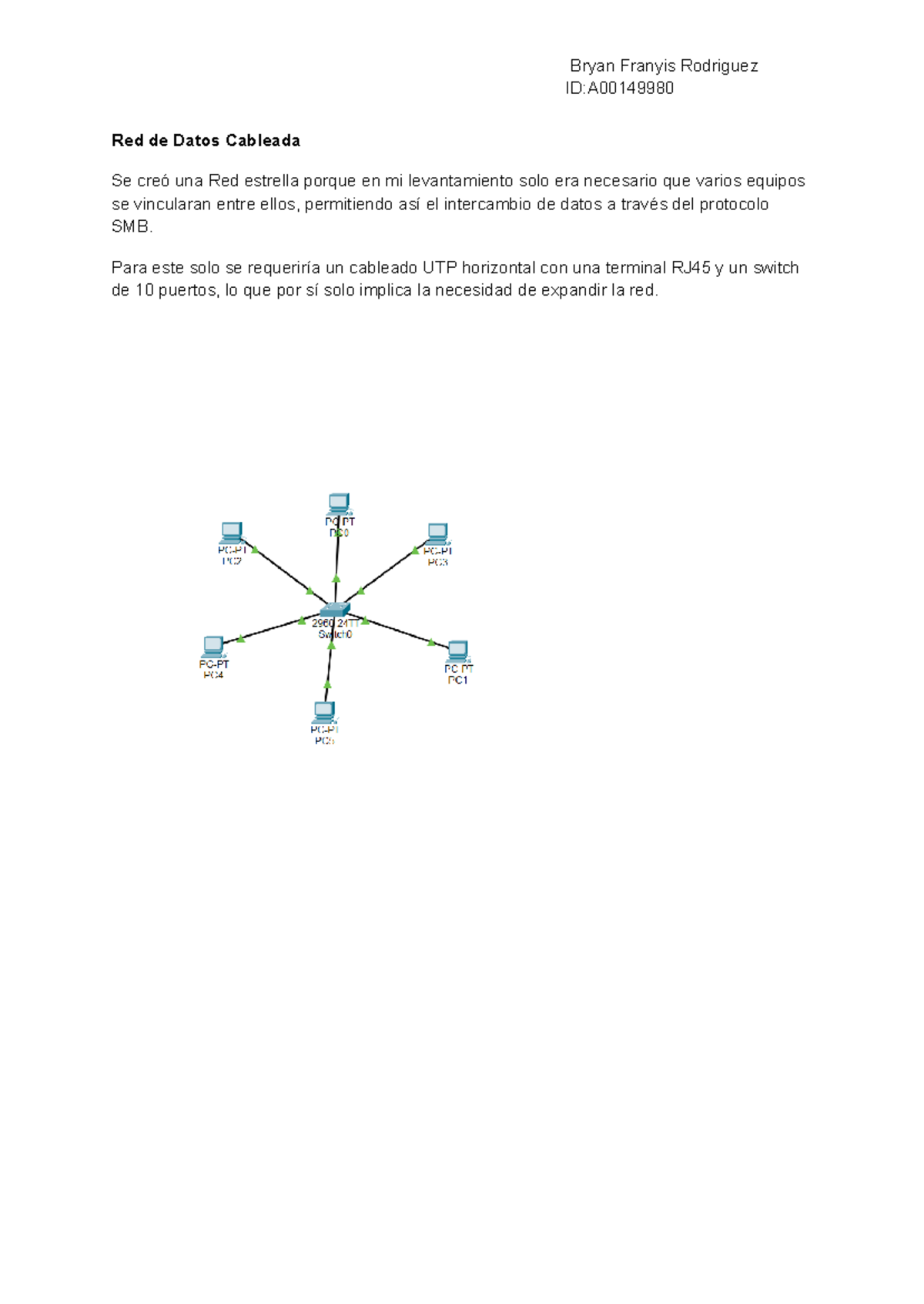 Red De Datos LAN - Redes Informaticas I - Bryan Franyis Rodriguez ID:A ...