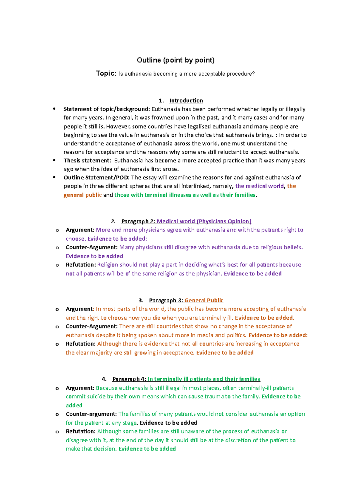 Example 2a Outline - Outline (point by point) Topic: Is euthanasia ...