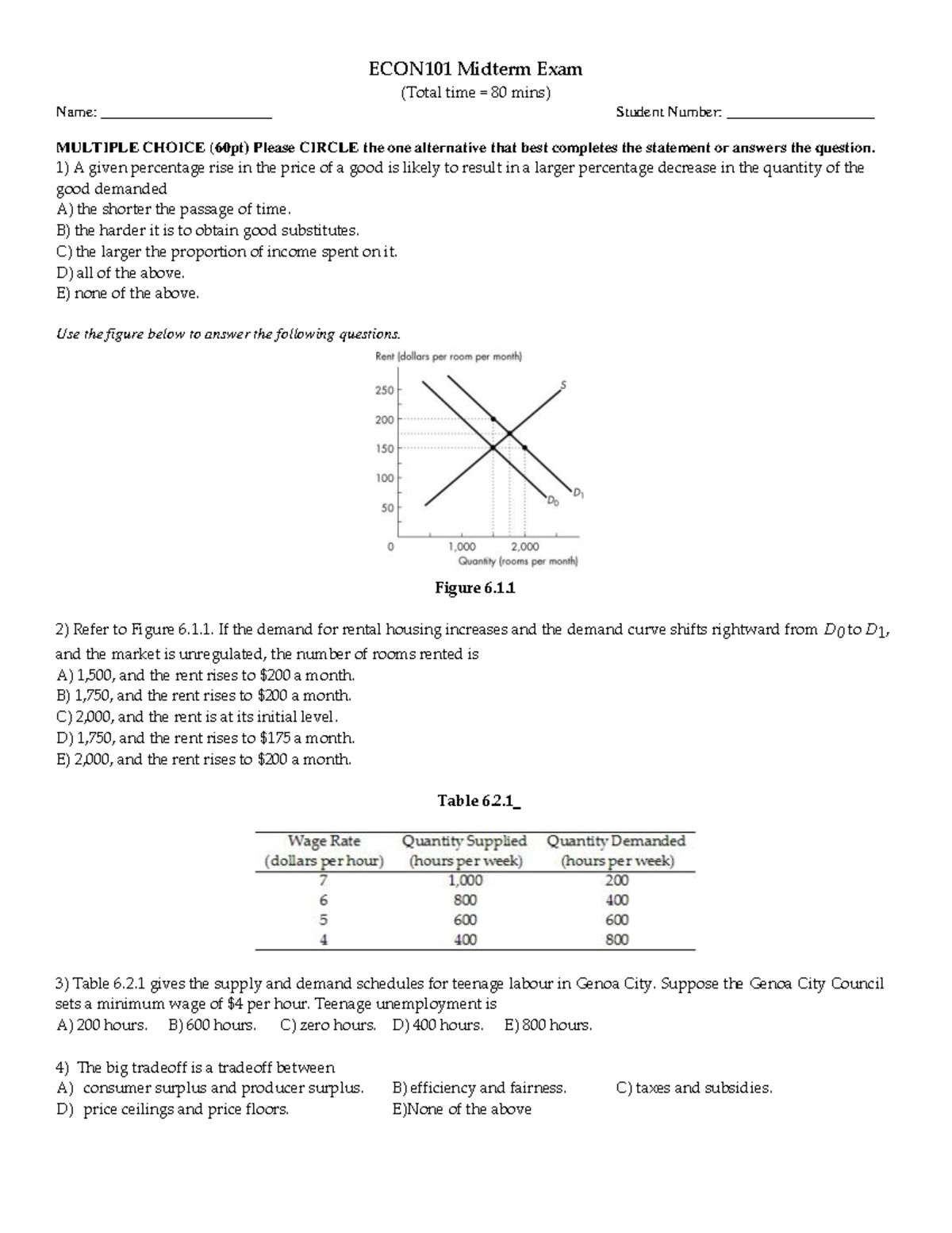 Econ101 Mid1 2017 10-1 - Practice Midterm From ECON 101, It Is Midterm ...