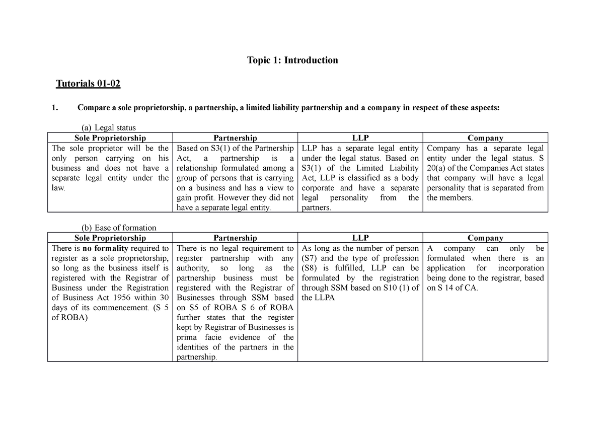 T1 - COMPANY LAW I TUTORIAL 1 - Topic 1: Introduction Tutorials 01 ...