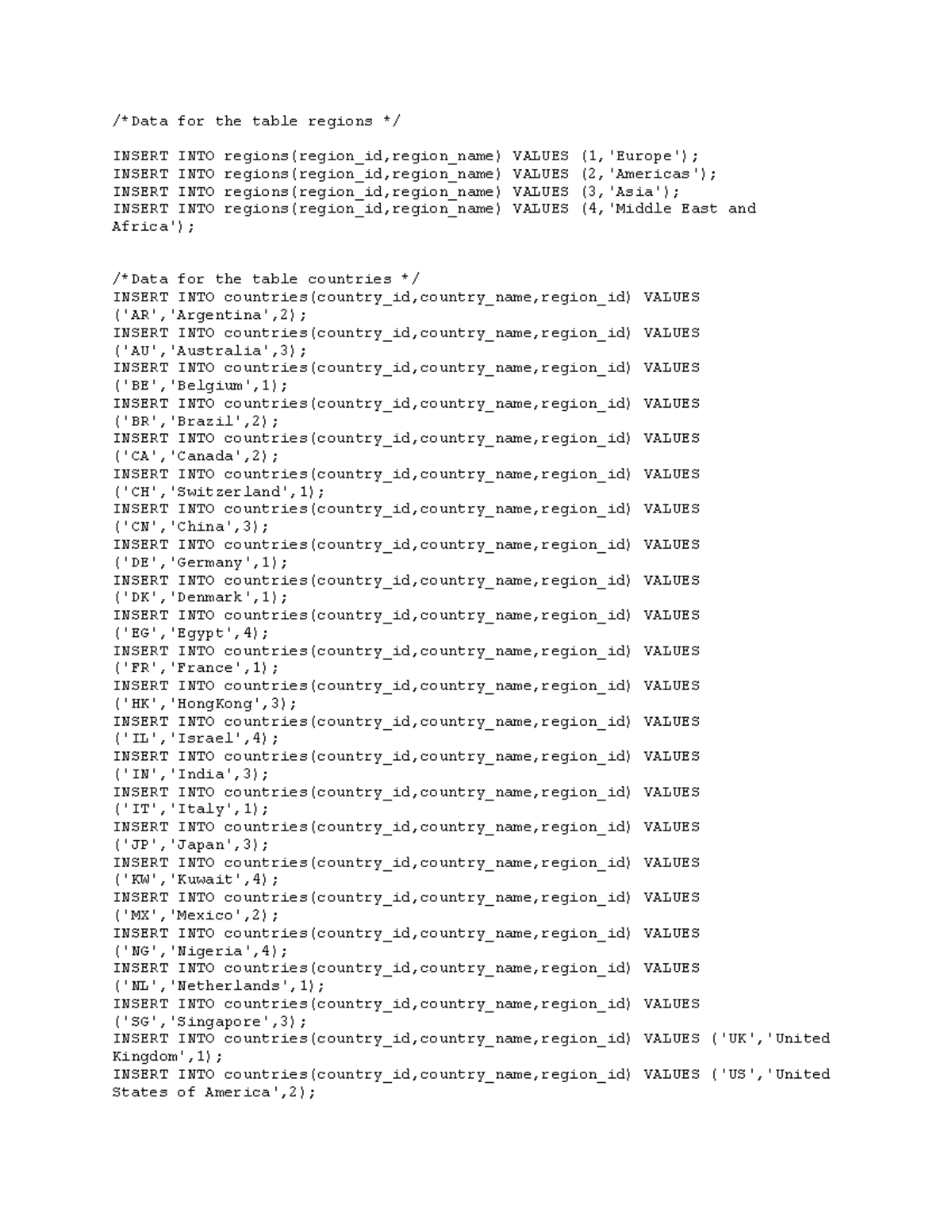 Pls Help Pls Help Pls Help Help Help Pls Pls -  *data For The Table 